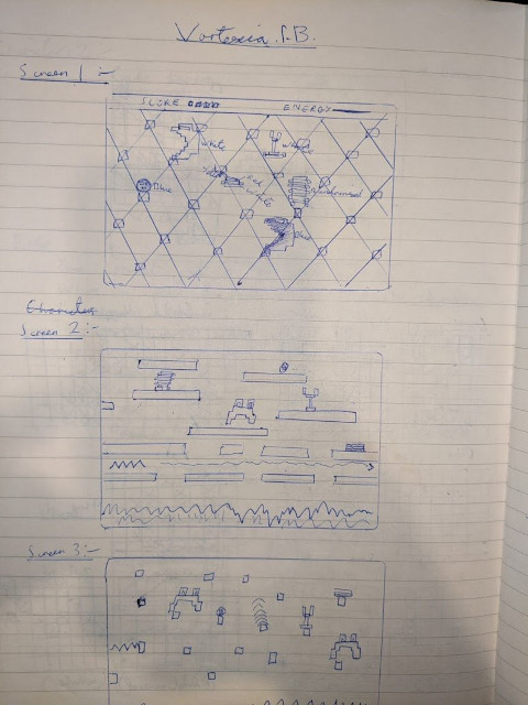 The 1985 handwritten design concept for the original game