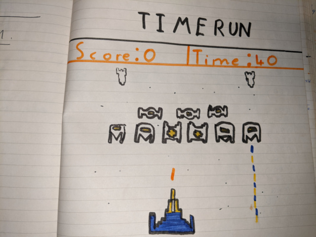 TIMERUN at the early planning stages in 1985